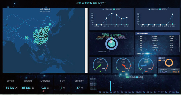 德瀾仕系統(tǒng)管理平臺 德瀾仕系統(tǒng)管理平臺
