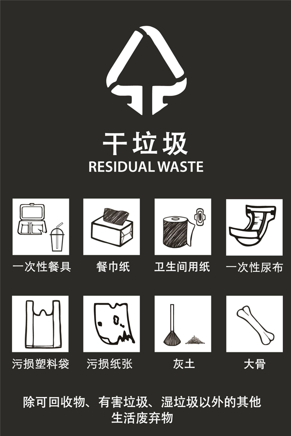 干垃圾圖 干垃圾圖