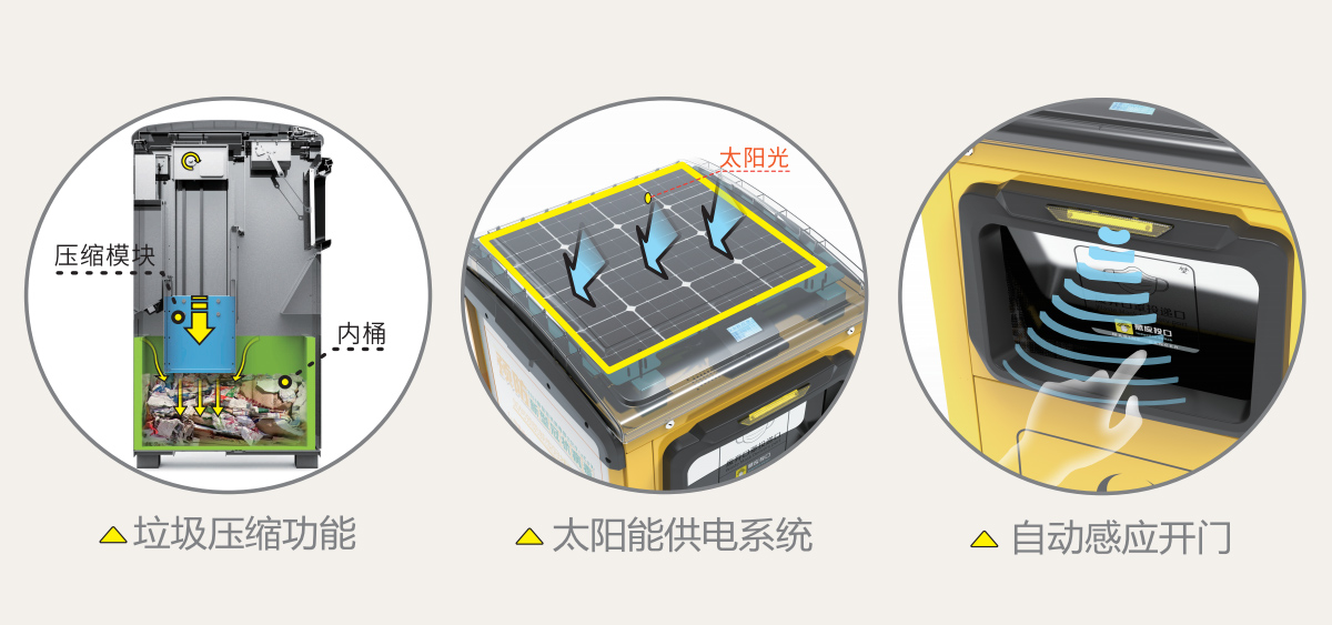 智能口罩回收箱產品特點