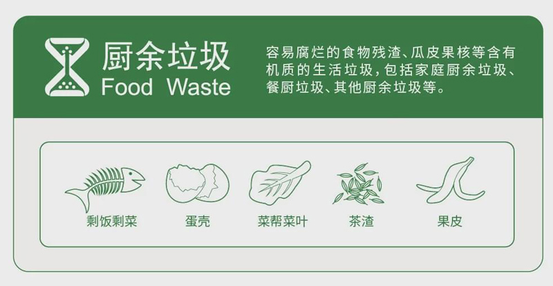 深圳生活垃圾分類標(biāo)準(zhǔn)廚余垃圾 深圳生活垃圾分類標(biāo)準(zhǔn)廚余垃圾